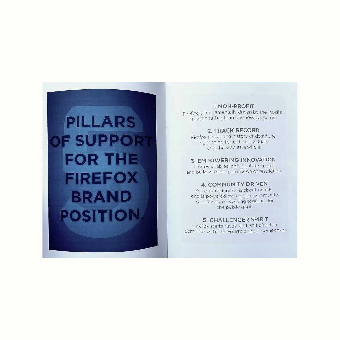 Firefox Brand Platform