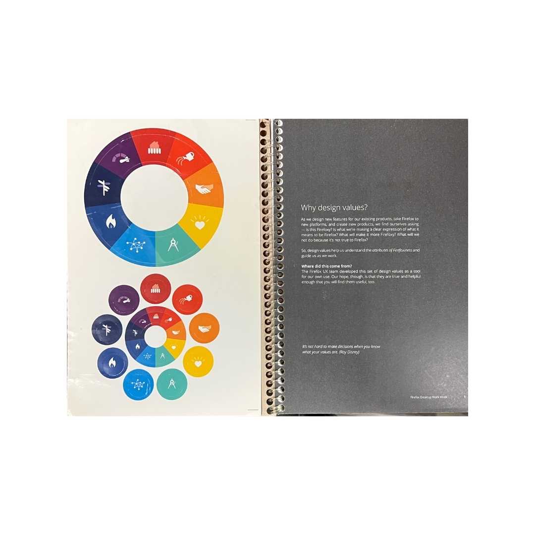 Firefox Design Values